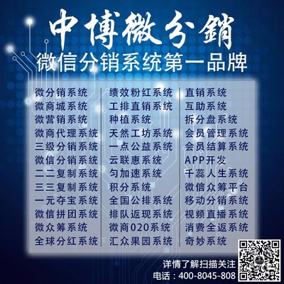 上海金山小程序开发餐饮O2O城市商圈系统 小程序商城系统图片_高清图_细节图