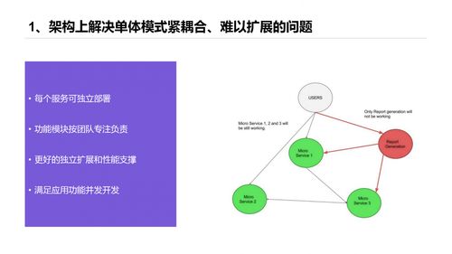 微三云,莞云,微三云云平台商城系统介绍,莞云云平台商城系统介绍