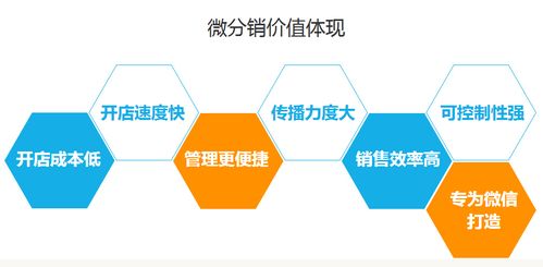 善源网络 西安网站建设 西安网络公司 西安做网站的公司 西安网络推广优化 西安网站托管 如何做网站 怎样做网站 网站建设那家好 西安最好的网络公司 微信官网