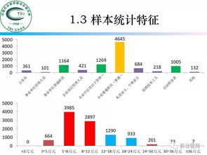 中国茶品牌网 国家茶叶产业技术体系产业经济研究室重磅发布 茶叶品牌化消费行为与营销策略