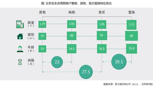 2021居住地产数字化白皮书 数字开放,迈向共赢时代